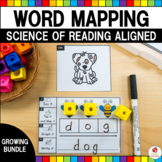 Word Mapping | Orthographic Mapping Mats | Science of Read