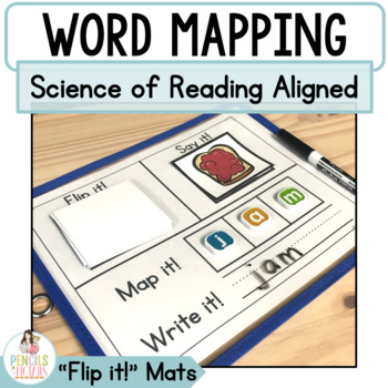 Preview of Science of Reading Aligned Word Mapping Centers, Promote Orthographic Mapping