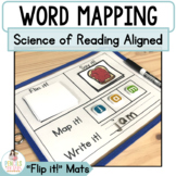 Science of Reading Aligned Word Mapping Centers, Promote O