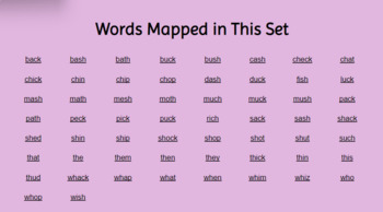 Preview of Word Mapping Slides (digraphs) Science of Reading