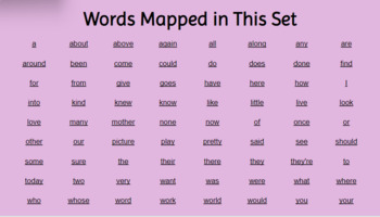 Preview of Word Mapping Slides (heart words) Science of Reading