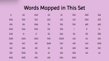 Preview of Word Mapping Slides (mostly CVC) Science of Reading