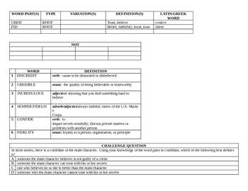 Preview of Word Part Vocabulary -CRED- and -FID-