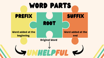 Preview of Word Parts Anchor Chart