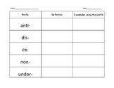 Word Parts (Prefix and Suffix Graphic Organizer)