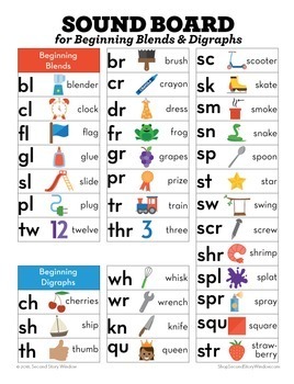 pdf 1st grade phonics worksheets Curriculum Chunk Grade Word Spelling Phonics 1st Work and