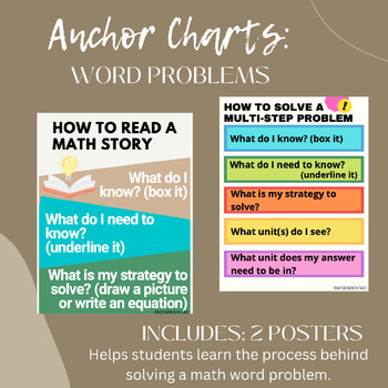 Preview of WORD PROBLEM Anchor Charts