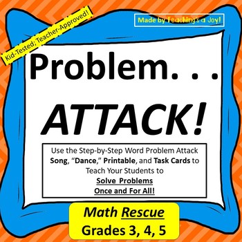 Preview of Word Problem Attack Strategy--Close Reading Approach to Math Problems