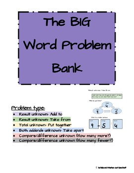 Preview of Word Problem Bank- With Graphic Organizer