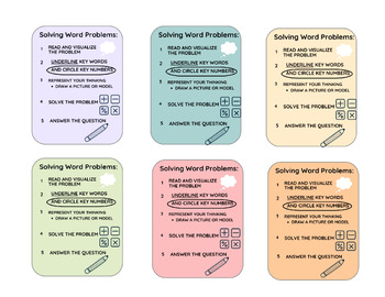 Preview of Word Problem Checklist