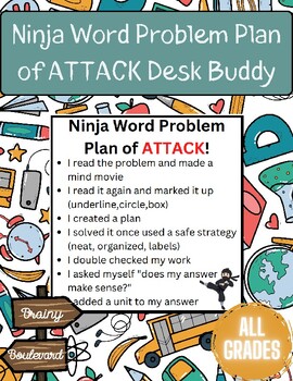 Preview of Word Problem Checklist Desk Buddy / Mini Anchor Chart