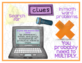 Preview of Solving Word Problems - Find The Clue Words  - MATH POSTERS - SET of 4