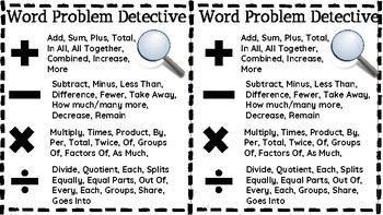Preview of Word Problem Detective: Detecting Math Key Words