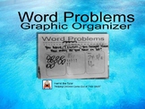 Word Problem Graphic Organizer