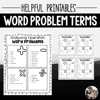 Preview of Word Problem Key Words | Math Operations Poster