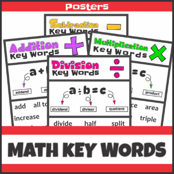 Preview of Word Problem Key Words Posters Anchor Charts