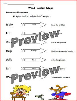 Preview of Word Problem Mnemonic & Checklist