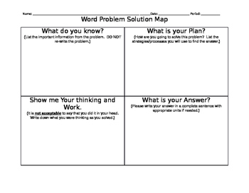 Preview of Word Problem Solution Map