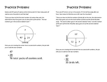 Pie Chart Practice Problems