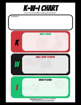 Preview of Word Problem Solving Chart w/ Instructional Video