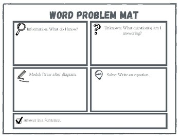 word problem solving ks2