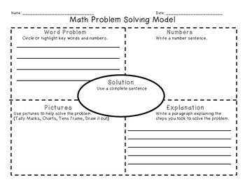 word problem solving model