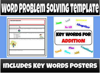 Preview of Word Problem Solving Template with Key Words Posters