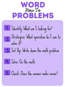Preview of Word Problem Steps Posters/Desk Anchor Charts