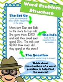 Word Problem Structure Poster