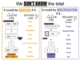 Word Problem Visual Support