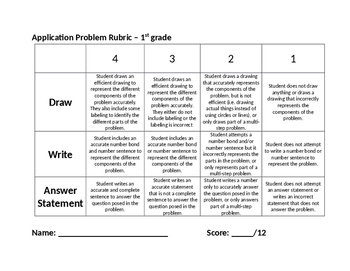 Preview of Word Problem rubrics and template for K-2