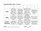 Word Problem rubrics and template for K-2