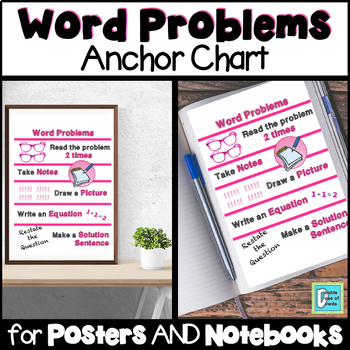Preview of Word Problems Anchor Chart for Interactive Notebooks Posters