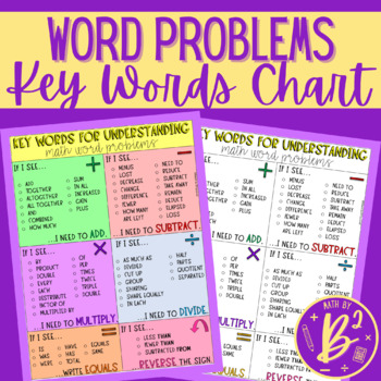 Preview of Word Problems Key Words Anchor Chart