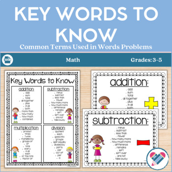Preview of Word Problems Key Words to Know