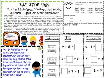 Word Problems Start Unknown Worksheets Teaching Resources Tpt