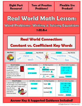 Preview of Word Problems Writing Solving Equations: Engaging 8 Part Lesson (Flexible Use!)