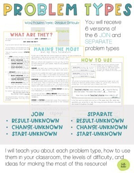 Word Problems: 36 EDITABLE Word Problems for Math Interactive Notebooks