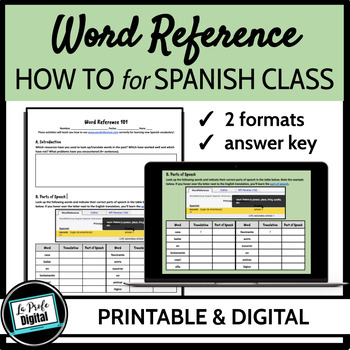 Preview of Word Reference for Spanish Class | sub plan, translator dictionary use