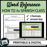 Word Reference for Spanish Class | sub plan, translator di