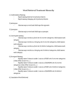 Preview of Word Retrieval Therapy Hierarchy