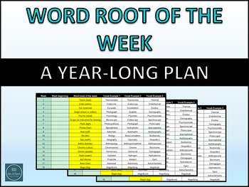 Preview of Word Root of the Week: A Yearly Plan for Whole-School Vocabulary Building