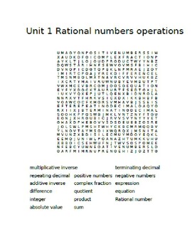 Preview of Word Search 7th grade Unit 1 Rational Number Operations