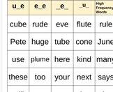 Word Sort - 1st Grade Foundational Skills Expeditionary Learning