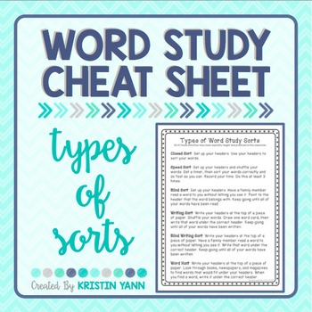 Preview of Word Sort Cheat Sheet - Types of Sorts