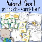 Word Sort Consonant Digraphs gh and ph Horace and Morris R