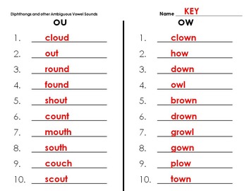 Word Sort • Diphthongs and other Ambiguous Vowel Sounds | TpT