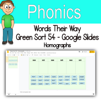Preview of Word Sort Homographs Google Slides