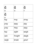 Word Sort Long A  ay (play), ey (hey), ei (eight), ea (great)