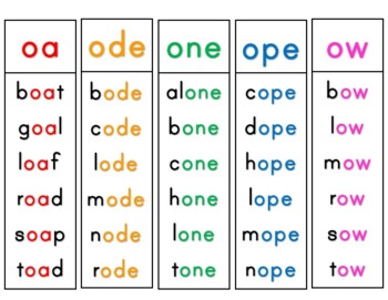 Word Sort-Long O Words by Cindy's Treasures | TPT